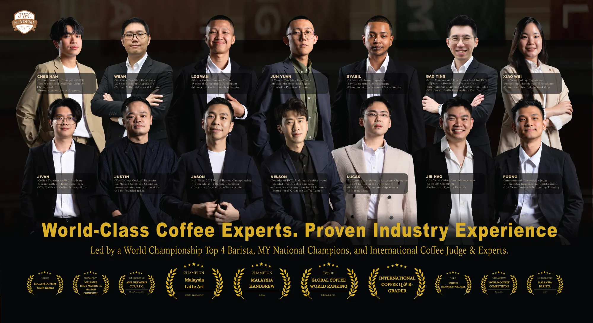 JWC Academy coffee instructors and faculty team